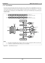 Предварительный просмотр 135 страницы Abov MC96F6332A User Manual