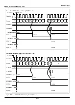 Предварительный просмотр 136 страницы Abov MC96F6332A User Manual