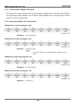 Предварительный просмотр 138 страницы Abov MC96F6332A User Manual