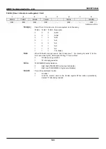 Предварительный просмотр 140 страницы Abov MC96F6332A User Manual