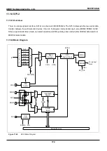 Предварительный просмотр 172 страницы Abov MC96F6332A User Manual