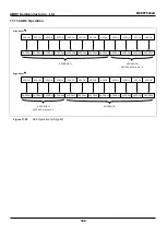 Предварительный просмотр 180 страницы Abov MC96F6332A User Manual