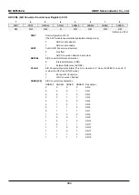 Предварительный просмотр 183 страницы Abov MC96F6332A User Manual