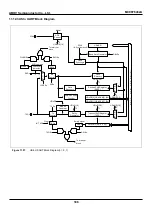 Предварительный просмотр 186 страницы Abov MC96F6332A User Manual