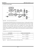 Предварительный просмотр 187 страницы Abov MC96F6332A User Manual