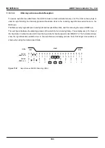 Предварительный просмотр 193 страницы Abov MC96F6332A User Manual