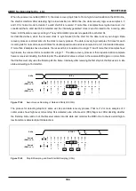 Предварительный просмотр 194 страницы Abov MC96F6332A User Manual