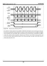 Предварительный просмотр 196 страницы Abov MC96F6332A User Manual