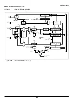 Предварительный просмотр 198 страницы Abov MC96F6332A User Manual