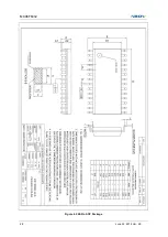 Предварительный просмотр 28 страницы Abov MC96F6332D User Manual