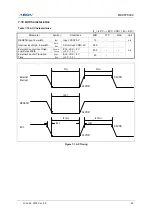 Предварительный просмотр 43 страницы Abov MC96F6332D User Manual