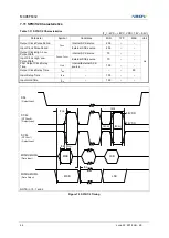 Предварительный просмотр 44 страницы Abov MC96F6332D User Manual