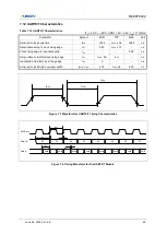 Предварительный просмотр 45 страницы Abov MC96F6332D User Manual