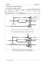 Предварительный просмотр 47 страницы Abov MC96F6332D User Manual