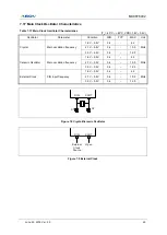 Предварительный просмотр 49 страницы Abov MC96F6332D User Manual