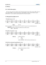 Предварительный просмотр 74 страницы Abov MC96F6332D User Manual