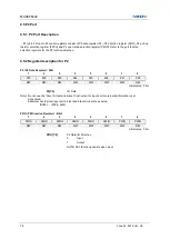 Предварительный просмотр 78 страницы Abov MC96F6332D User Manual