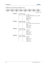 Предварительный просмотр 86 страницы Abov MC96F6332D User Manual