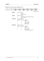 Предварительный просмотр 89 страницы Abov MC96F6332D User Manual