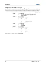 Предварительный просмотр 92 страницы Abov MC96F6332D User Manual