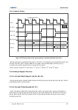 Предварительный просмотр 101 страницы Abov MC96F6332D User Manual