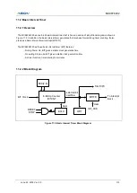 Предварительный просмотр 113 страницы Abov MC96F6332D User Manual