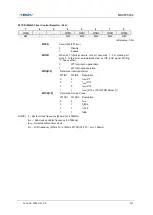 Предварительный просмотр 121 страницы Abov MC96F6332D User Manual