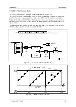 Предварительный просмотр 123 страницы Abov MC96F6332D User Manual