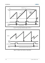 Предварительный просмотр 134 страницы Abov MC96F6332D User Manual