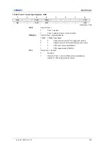 Предварительный просмотр 139 страницы Abov MC96F6332D User Manual