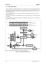 Предварительный просмотр 144 страницы Abov MC96F6332D User Manual