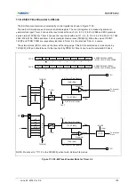 Предварительный просмотр 153 страницы Abov MC96F6332D User Manual