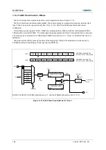 Предварительный просмотр 154 страницы Abov MC96F6332D User Manual