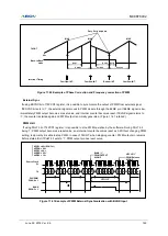 Предварительный просмотр 163 страницы Abov MC96F6332D User Manual