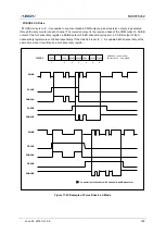 Предварительный просмотр 165 страницы Abov MC96F6332D User Manual