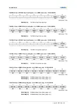 Предварительный просмотр 174 страницы Abov MC96F6332D User Manual