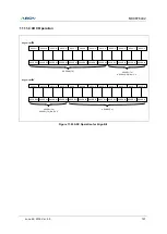 Предварительный просмотр 191 страницы Abov MC96F6332D User Manual