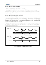 Предварительный просмотр 199 страницы Abov MC96F6332D User Manual