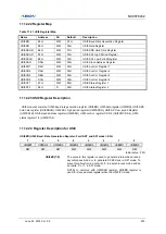 Предварительный просмотр 223 страницы Abov MC96F6332D User Manual