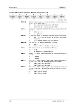 Предварительный просмотр 228 страницы Abov MC96F6332D User Manual