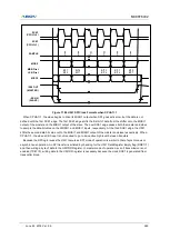 Предварительный просмотр 245 страницы Abov MC96F6332D User Manual