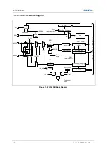 Предварительный просмотр 246 страницы Abov MC96F6332D User Manual