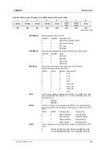 Предварительный просмотр 263 страницы Abov MC96F6332D User Manual