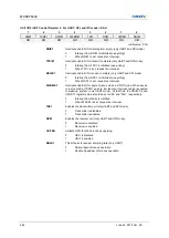 Предварительный просмотр 264 страницы Abov MC96F6332D User Manual