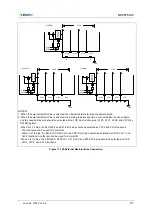 Предварительный просмотр 277 страницы Abov MC96F6332D User Manual