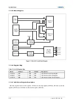 Предварительный просмотр 278 страницы Abov MC96F6332D User Manual