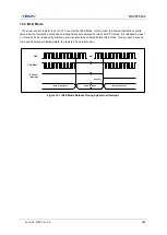 Предварительный просмотр 283 страницы Abov MC96F6332D User Manual