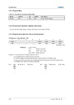 Предварительный просмотр 286 страницы Abov MC96F6332D User Manual