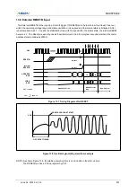 Предварительный просмотр 291 страницы Abov MC96F6332D User Manual