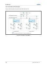 Предварительный просмотр 302 страницы Abov MC96F6332D User Manual